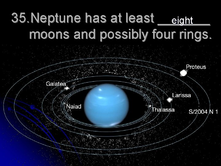 35. Neptune has at least _______ eight moons and possibly four rings. 