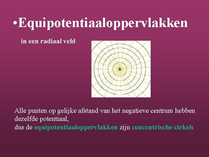  • Equipotentiaaloppervlakken in een radiaal veld Alle punten op gelijke afstand van het