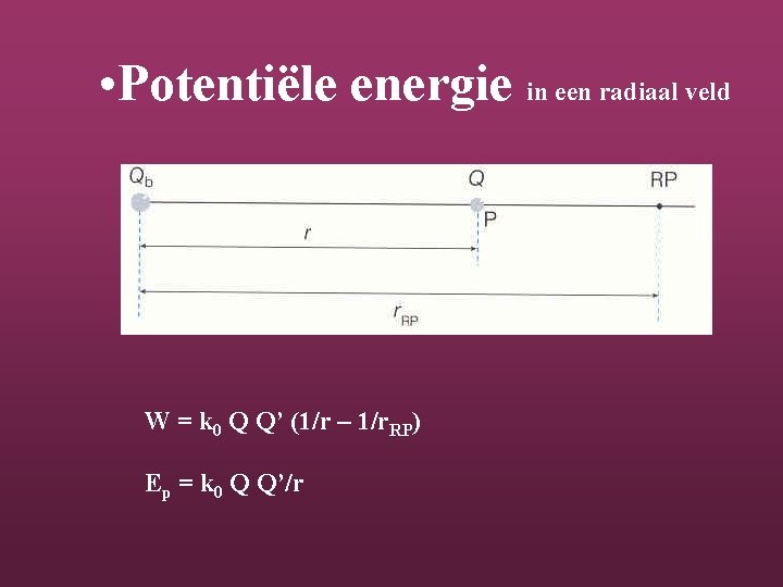 • Potentiële energie in een radiaal veld W = k 0 Q Q’