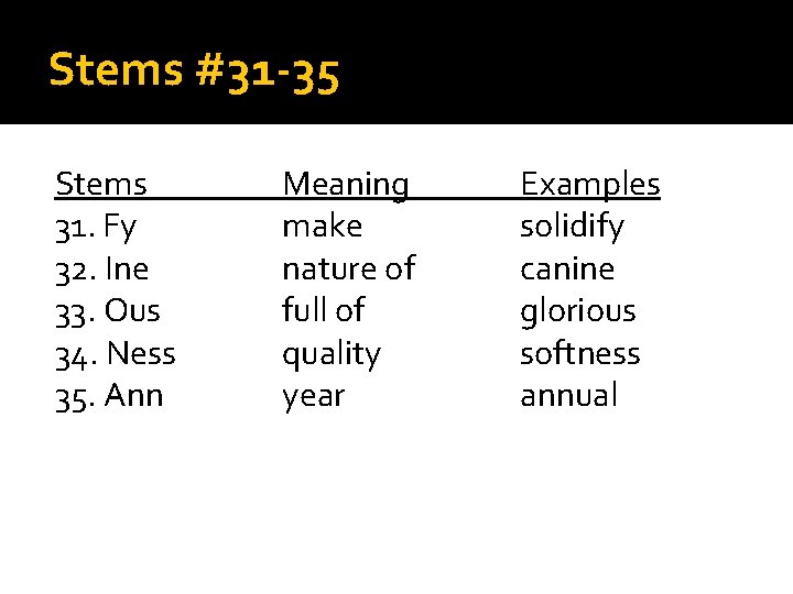 Stems #31 -35 Stems 31. Fy 32. Ine 33. Ous 34. Ness 35. Ann