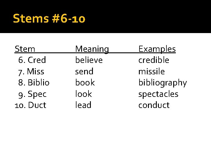 Stems #6 -10 Stem 6. Cred 7. Miss 8. Biblio 9. Spec 10. Duct