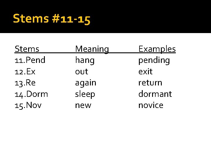 Stems #11 -15 Stems 11. Pend 12. Ex 13. Re 14. Dorm 15. Nov