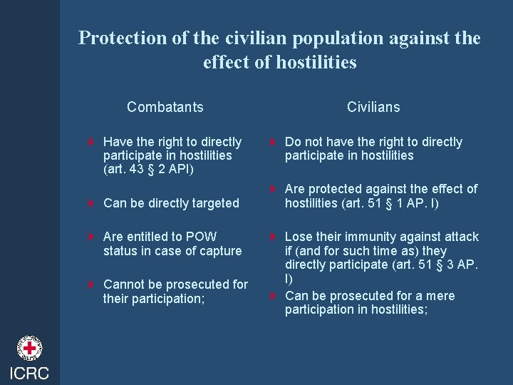 Protection of the civilian population against the effect of hostilities Combatants 4 Have the