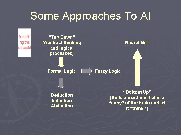 Some Approaches To AI “Top Down” (Abstract thinking and logical processes) Formal Logic Deduction