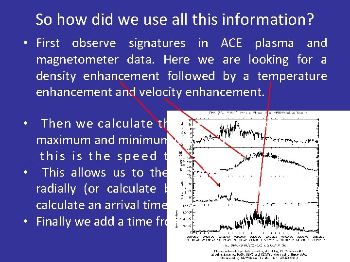 So how did we use all this information? • First observe signatures in ACE