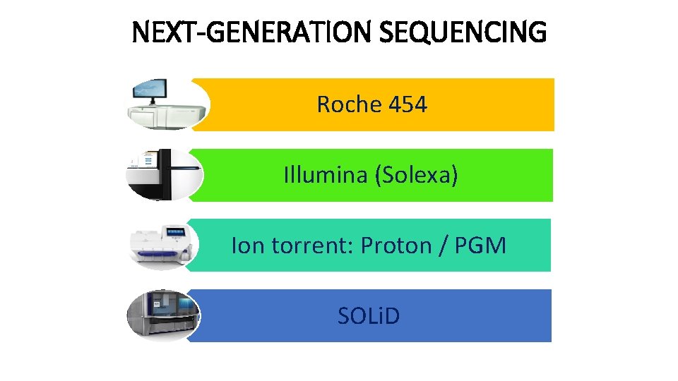 NEXT-GENERATION SEQUENCING Roche 454 Illumina (Solexa) Ion torrent: Proton / PGM SOLi. D 