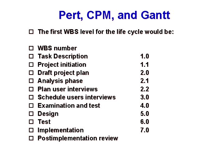 Pert, CPM, and Gantt The first WBS level for the life cycle would be: