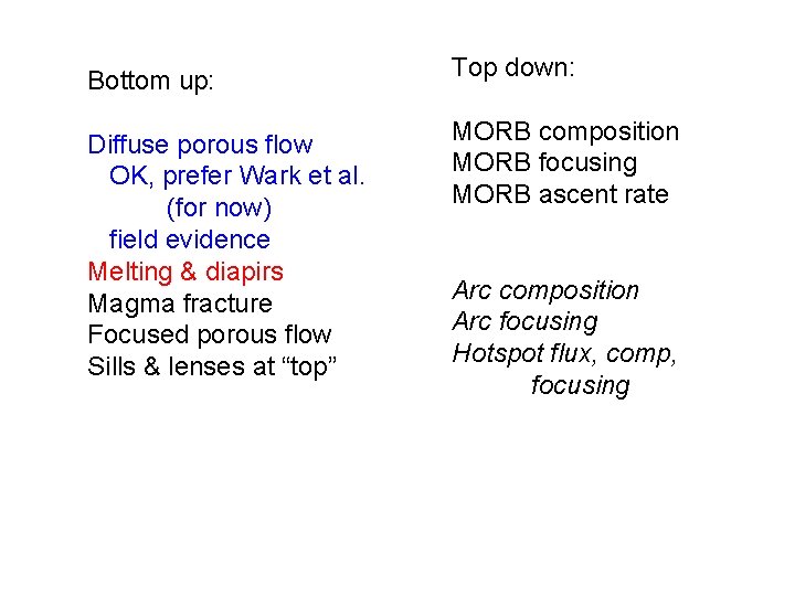 Bottom up: Top down: Diffuse porous flow OK, prefer Wark et al. (for now)