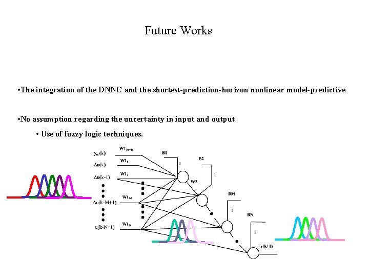 Future Works • The integration of the DNNC and the shortest-prediction-horizon nonlinear model-predictive •