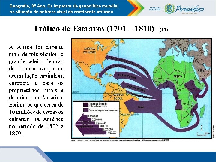 Geografia, 9º Ano, Os impactos da geopolítica mundial na situação de pobreza atual do