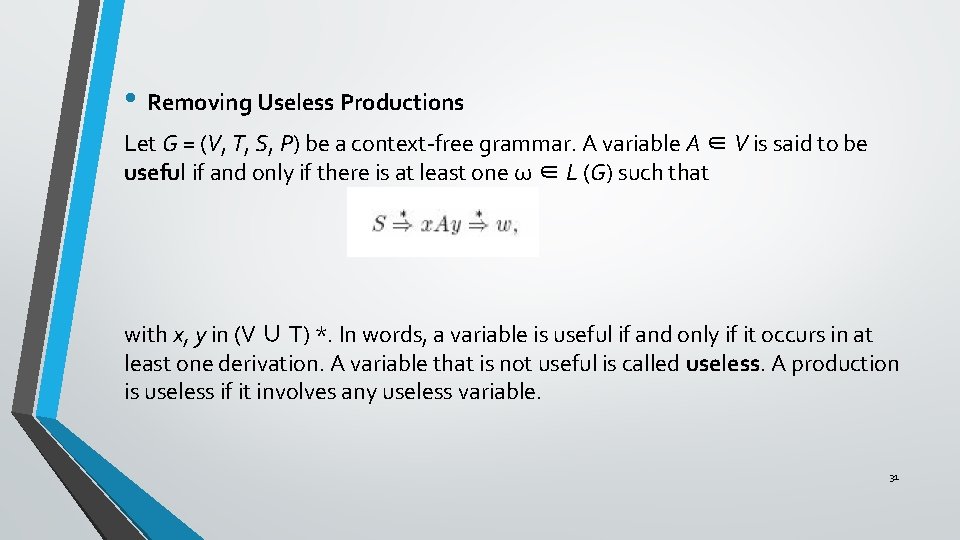  • Removing Useless Productions Let G = (V, T, S, P) be a