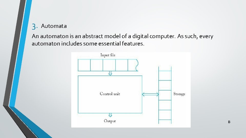 3. Automata An automaton is an abstract model of a digital computer. As such,