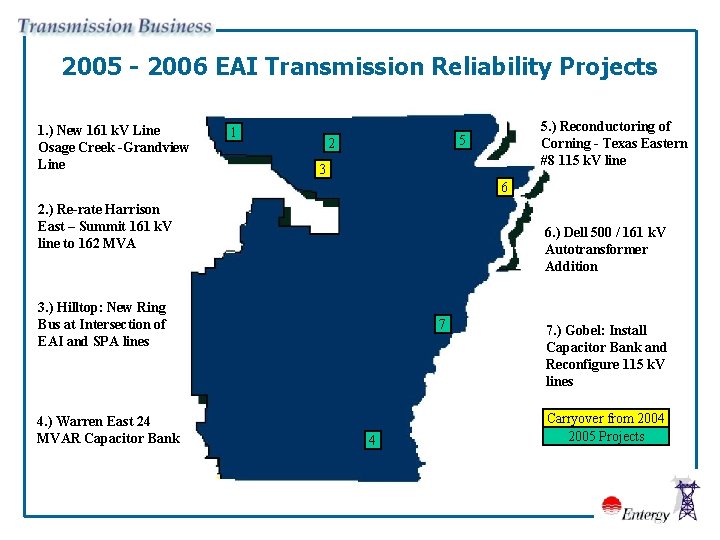 2005 - 2006 EAI Transmission Reliability Projects 1. ) New 161 k. V Line