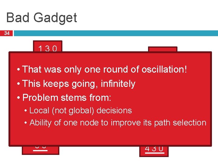 Bad Gadget 34 130 10 20 • That was only one round of 2