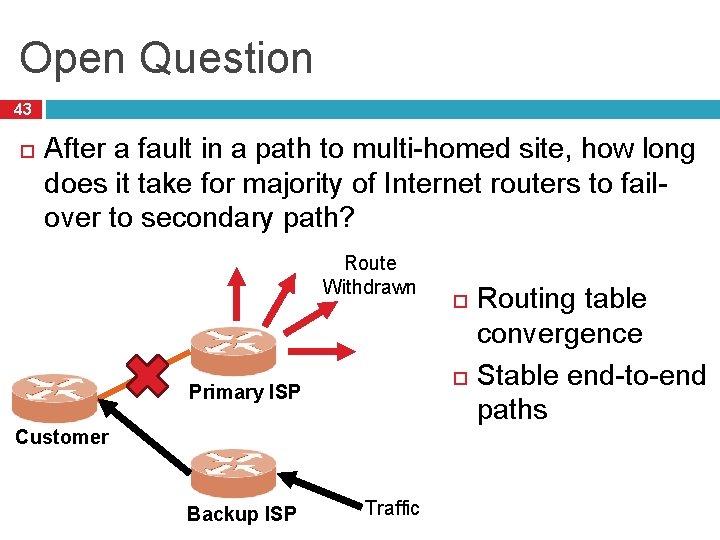 Open Question 43 After a fault in a path to multi-homed site, how long