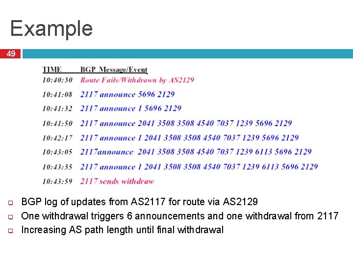 Example 49 q q q BGP log of updates from AS 2117 for route