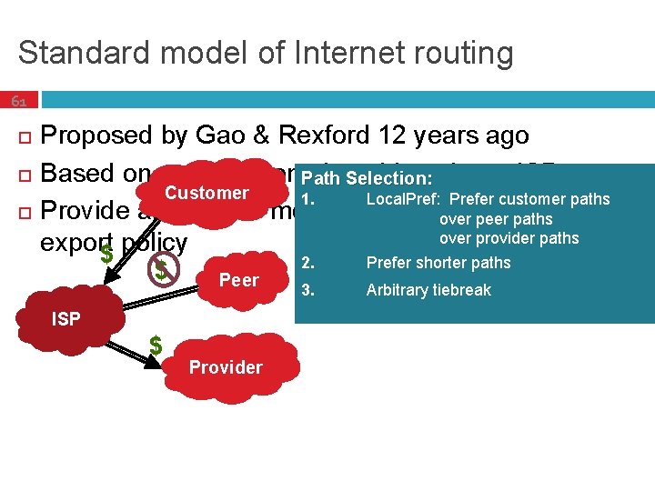 Standard model of Internet routing 61 Proposed by Gao & Rexford 12 years ago