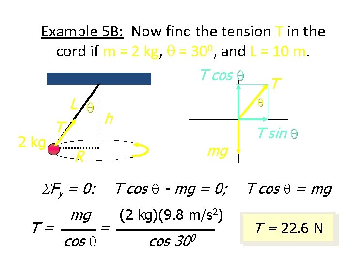 Example 5 B: Now find the tension T in the cord if m =