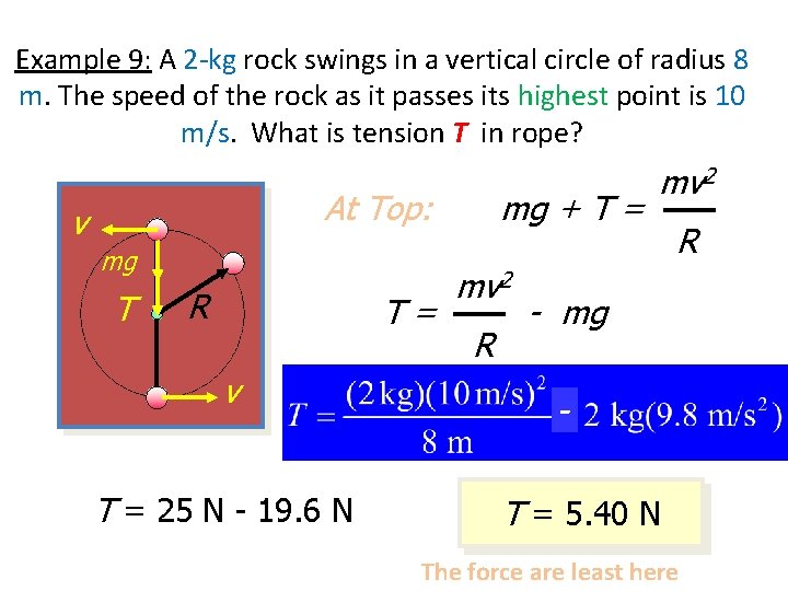 Example 9: A 2 -kg rock swings in a vertical circle of radius 8