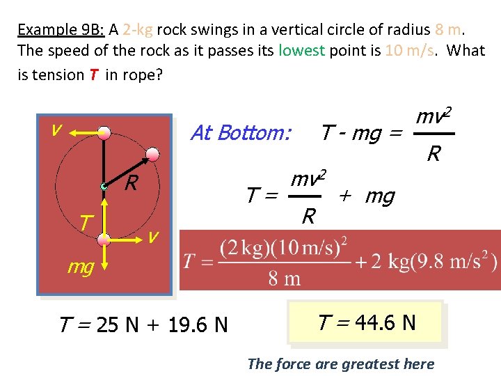 Example 9 B: A 2 -kg rock swings in a vertical circle of radius