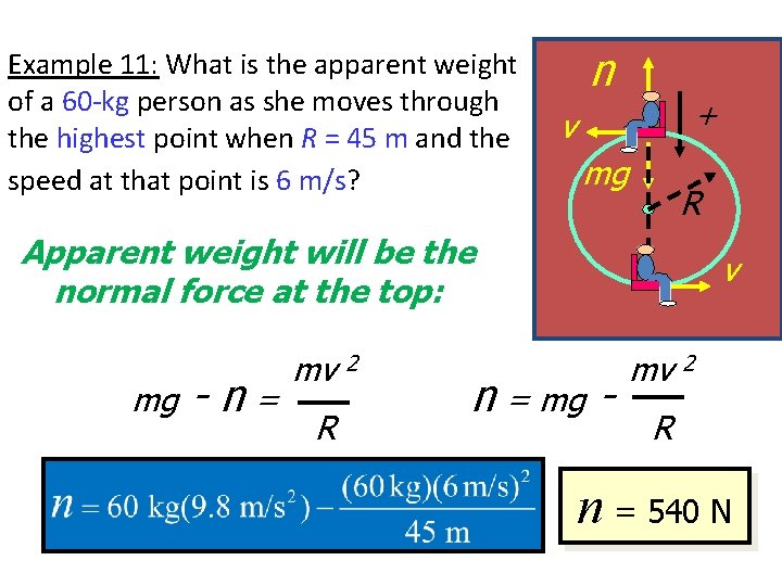 Example 11: What is the apparent weight of a 60 -kg person as she