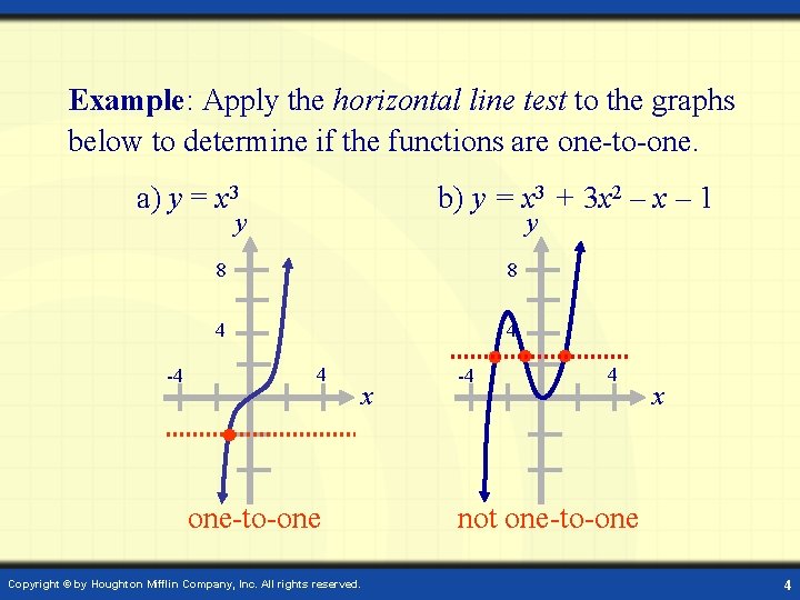Example: Apply the horizontal line test to the graphs below to determine if the Example: Apply the horizontal line test to the graphs below to determine if the