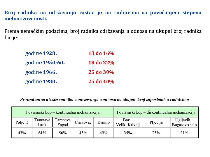 Broj radnika na održavanju rastao je na rudnicima sa povećanjem stepena mehanizovanosti. Prema nemačkim