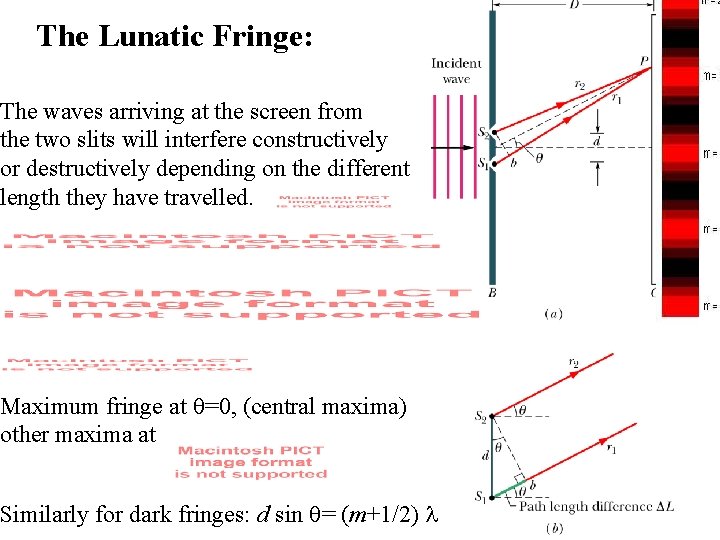 The Lunatic Fringe: The waves arriving at the screen from the two slits will