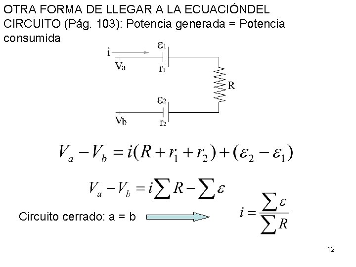 OTRA FORMA DE LLEGAR A LA ECUACIÓNDEL CIRCUITO (Pág. 103): Potencia generada = Potencia