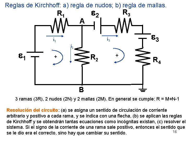 Reglas de Kirchhoff: a) regla de nudos; b) regla de mallas. R 1 A