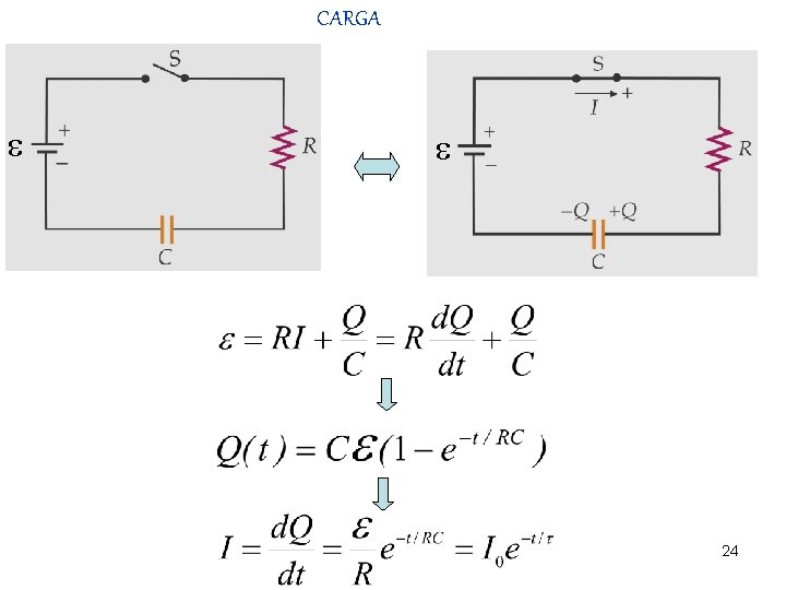 CARGA 24 