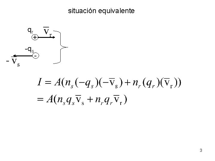 situación equivalente qr + -qs - 3 