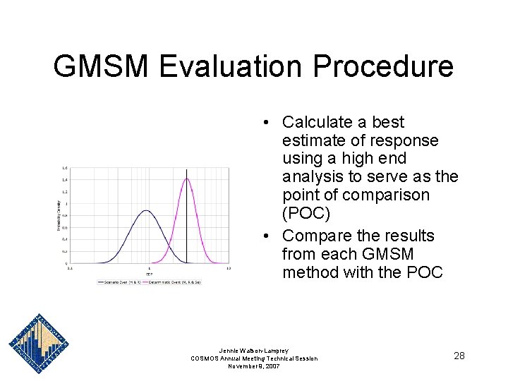GMSM Evaluation Procedure • Calculate a best estimate of response using a high end GMSM Evaluation Procedure • Calculate a best estimate of response using a high end