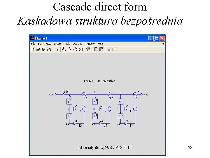 Cascade direct form Kaskadowa struktura bezpośrednia Materiały do wykładu PTS 2010 28 