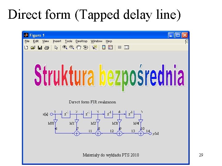 Direct form (Tapped delay line) Materiały do wykładu PTS 2010 29 