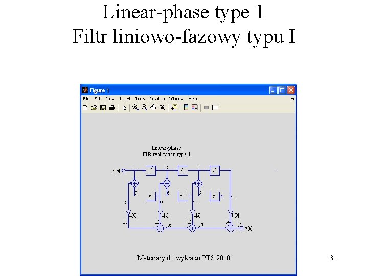 Linear-phase type 1 Filtr liniowo-fazowy typu I Materiały do wykładu PTS 2010 31 