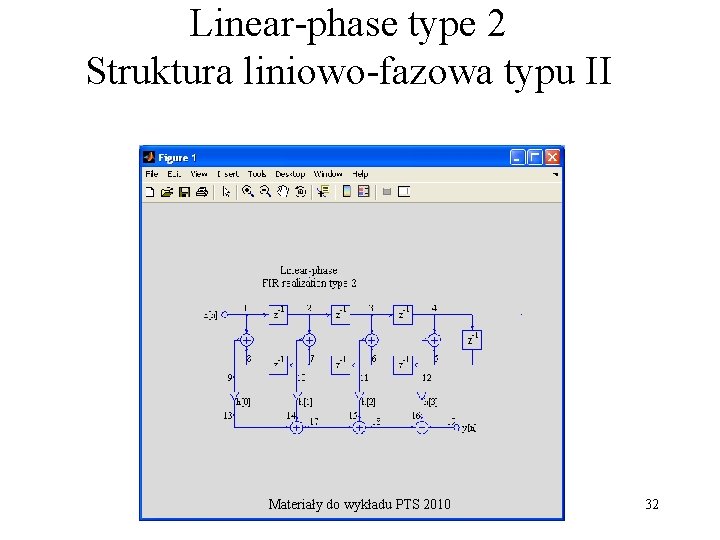 Linear-phase type 2 Struktura liniowo-fazowa typu II Materiały do wykładu PTS 2010 32 