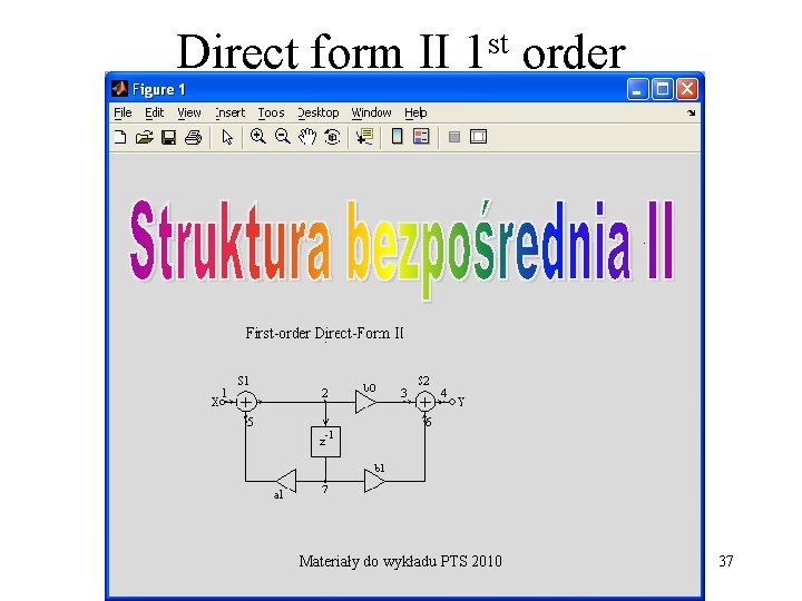 st Direct form II 1 order Materiały do wykładu PTS 2010 37 