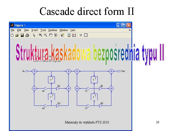 Cascade direct form II Materiały do wykładu PTS 2010 39 