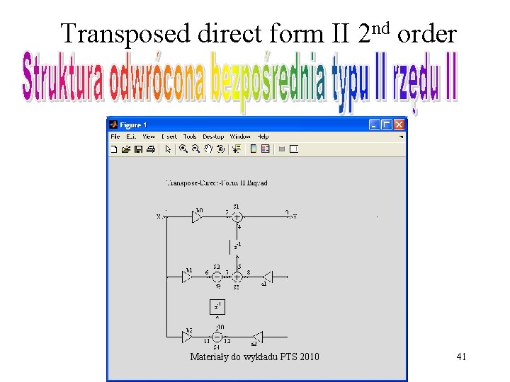 Transposed direct form II 2 nd order Materiały do wykładu PTS 2010 41 