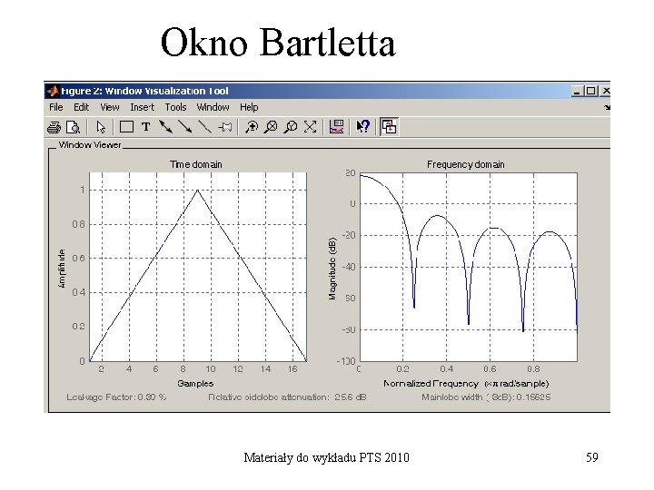 Okno Bartletta Materiały do wykładu PTS 2010 59 