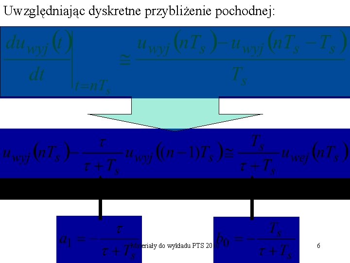 Uwzględniając dyskretne przybliżenie pochodnej: . Materiały do wykładu PTS 2010 6 