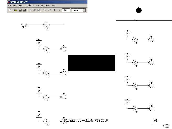 Realizacja Materiały do wykładu PTS 2010 61 