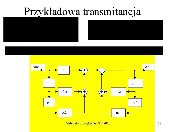 Przykładowa transmitancja Materiały do wykładu PTS 2010 68 