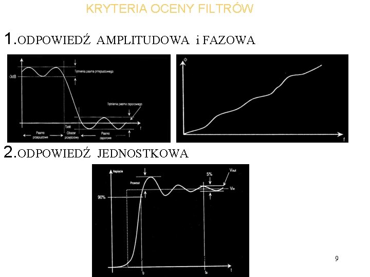 KRYTERIA OCENY FILTRÓW 1. ODPOWIEDŹ AMPLITUDOWA i FAZOWA 2. ODPOWIEDŹ JEDNOSTKOWA Materiały do wykładu