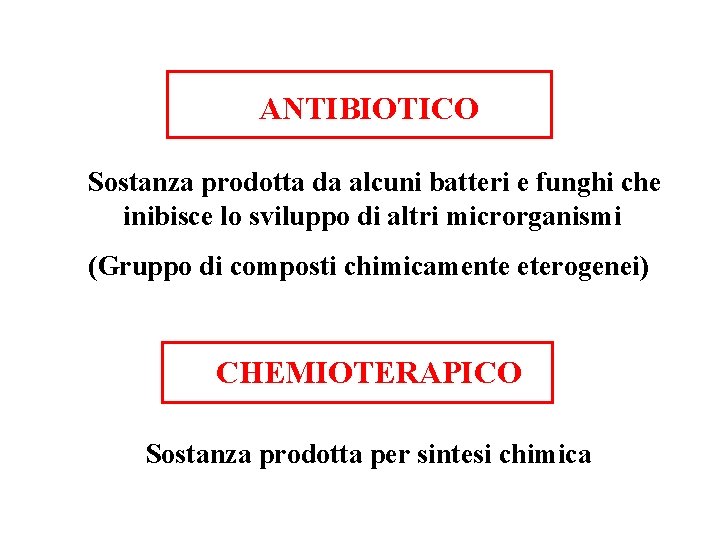 ANTIBIOTICO Sostanza prodotta da alcuni batteri e funghi che inibisce lo sviluppo di altri ANTIBIOTICO Sostanza prodotta da alcuni batteri e funghi che inibisce lo sviluppo di altri