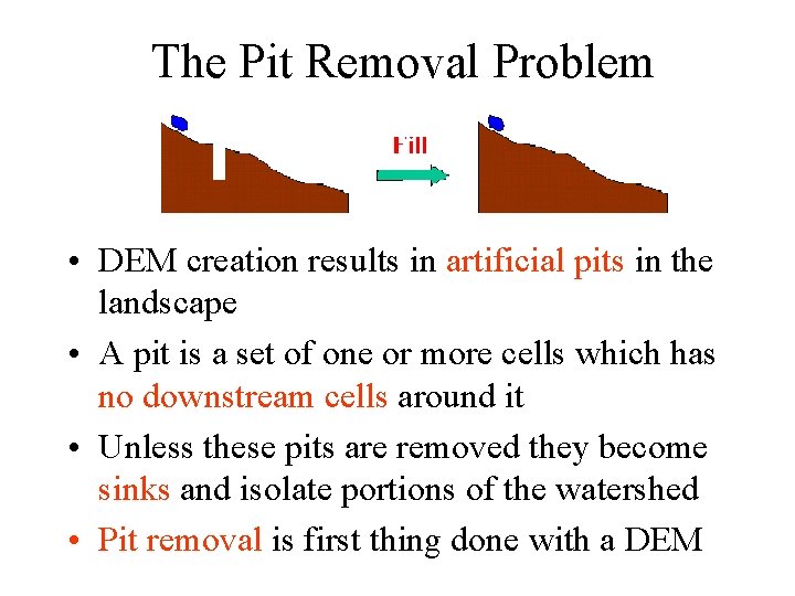 The Pit Removal Problem • DEM creation results in artificial pits in the landscape