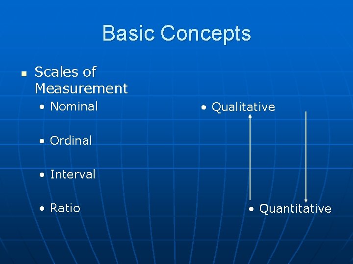 Basic Concepts n Scales of Measurement • Nominal • Qualitative • Ordinal • Interval