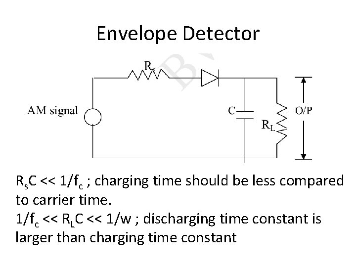 Envelope Detector Rs. C << 1/fc ; charging time should be less compared to