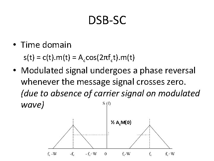 DSB-SC • Time domain s(t) = c(t). m(t) = Accos(2πfct). m(t) • Modulated signal